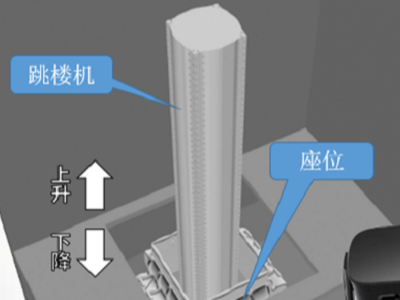 恐怖医院《跳楼机VR产品》